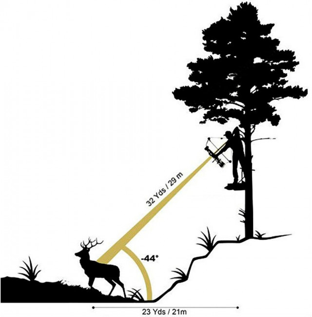 Оптический дальномер Bushnell Trophy