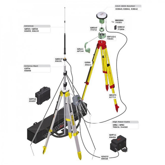 Комплект GNSS-приемника Leica GS15 GSM, Rover