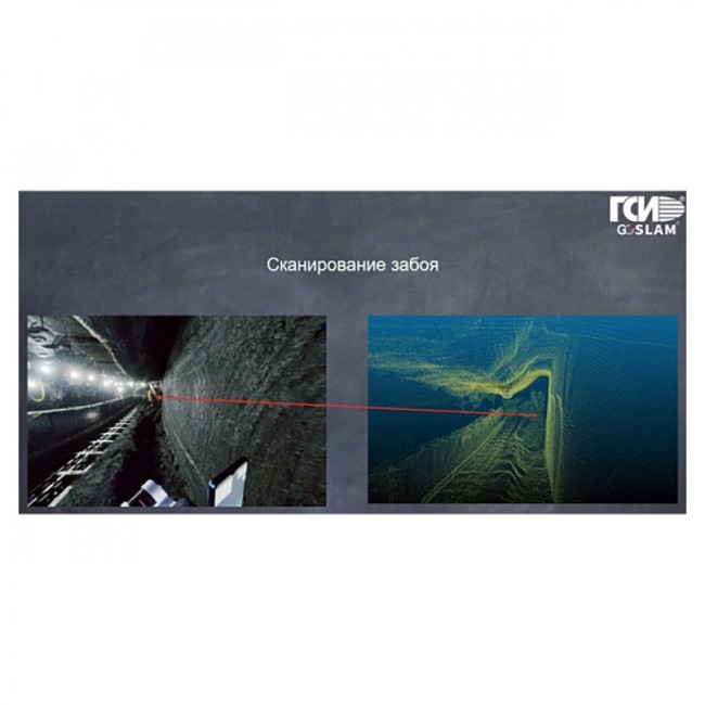 Мобильный лазерный сканер GOSLAM RS300