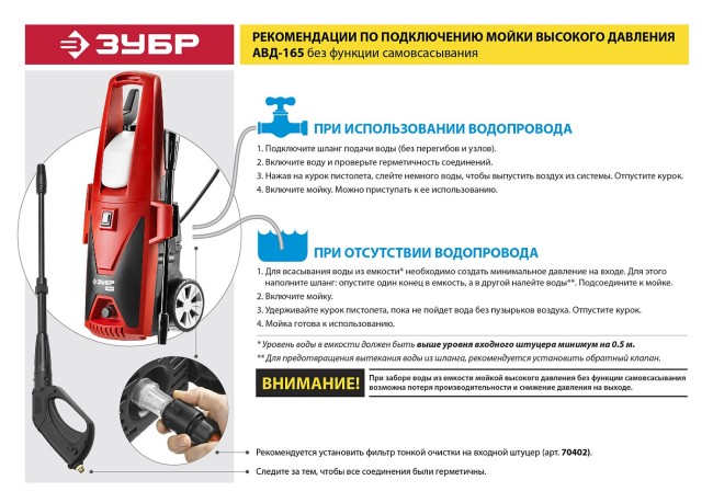 Мойка высокого давления АВД-165 ЗУБР