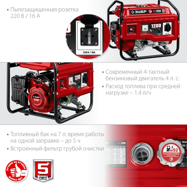 Бензиновый генератор СБ-1200 ЗУБР