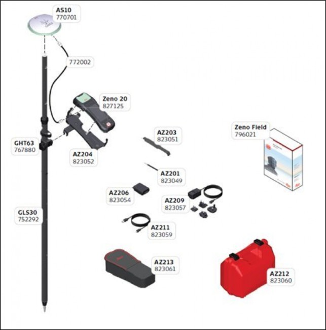 Комплект приемника Leica Zeno20 L1 Glonass Android