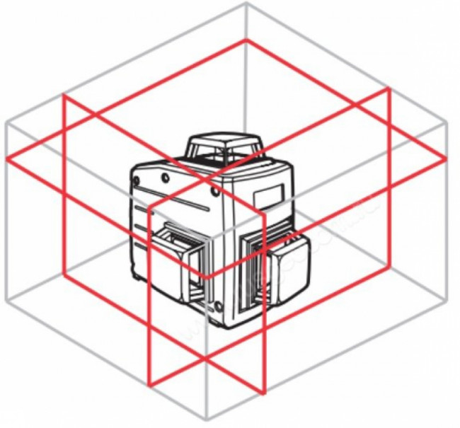 Лазерный уровень RGK PR-3A