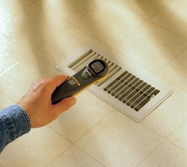 Газосигнализатор Fluke CO-220