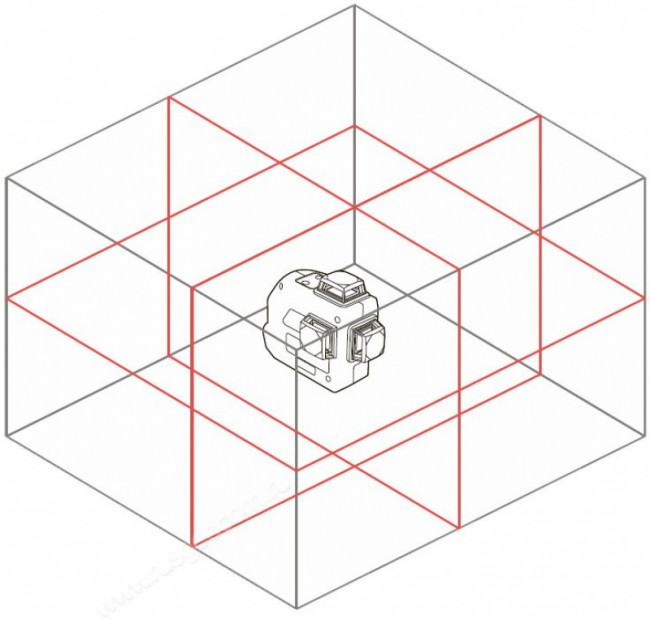 Лазерный уровень RGK PR-3M