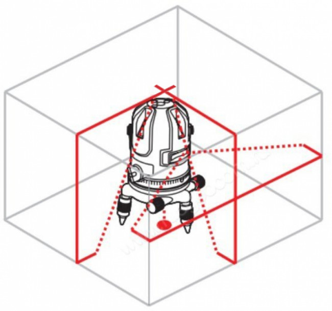 Лазерный уровень RGK UL-21W