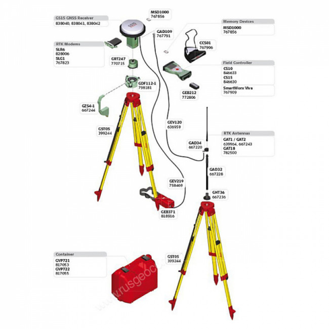 GPS/GNSS-приемник Leica GS15 Базовый